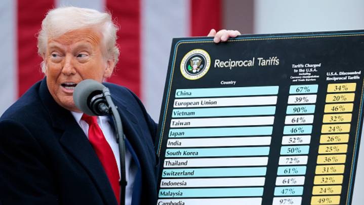 Tribunal declara ilegales la mayoría de los aranceles globales de Trump (+Detalles)