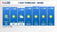 Boise area, southwest Idaho weather forecast from KTVB