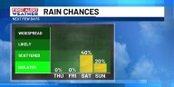 Nice, pleasant today ahead of the chance of some rain this weekend