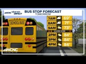 FORECAST: Cloudy and dry conditions expected Monday