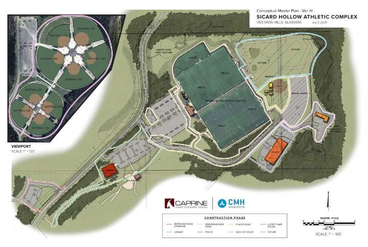 Vestavia Hills City Council hires Doster Construction to manage Liberty Park projects
