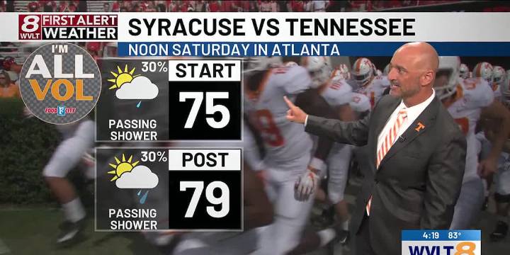 Warm days and pleasant nights through the holiday weekend
