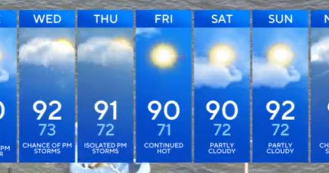 Maryland Braces for Hot, Humid Stretch With Storm Chances Midweek