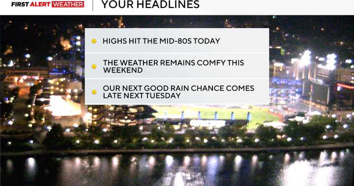 Weekend concerts and fairs will have nice weather as the streak continues