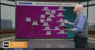 South Florida weather:  Warm and humid weekend with possible little rain