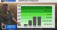 Next Weather: WBZ weather forecast