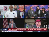 NYC mayoral race poll: Mamdani has nearly 20 point lead