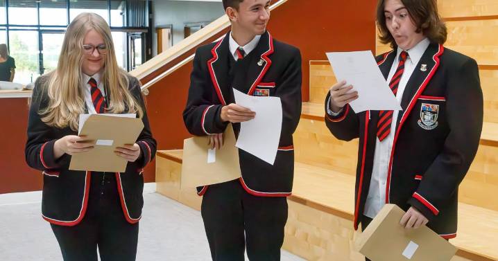 Exams 2025: What to expect on results day