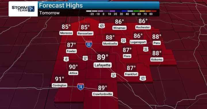 Hot and Humid Weekend Ahead