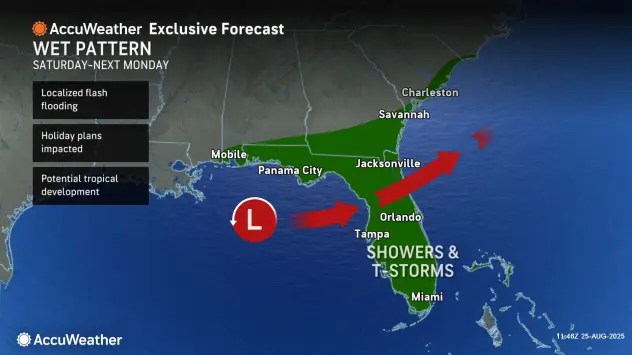 Pronóstico para el fin de semana de Labor Day: calor extremo, tormentas y riesgo de inundaciones en Florida