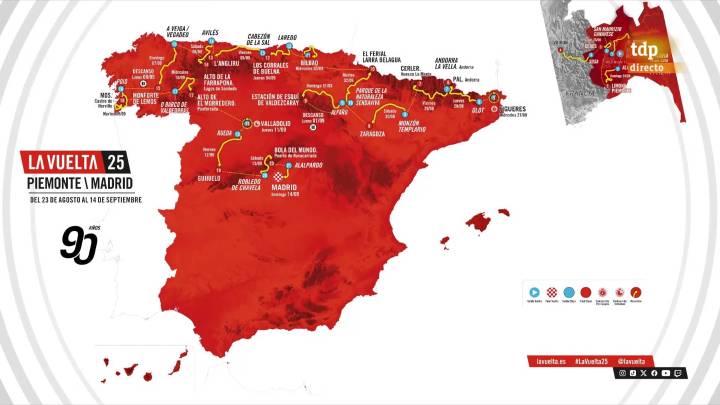 Vive La Vuelta 25 en RNE