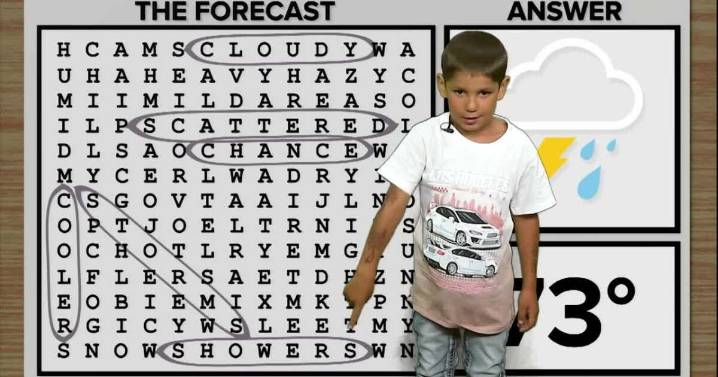 Weather Rookie: Breaken (August 28, 2025)