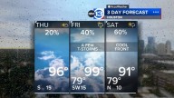 Houston weather: Less rain Thursday...Front brings more rain Friday and Saturday