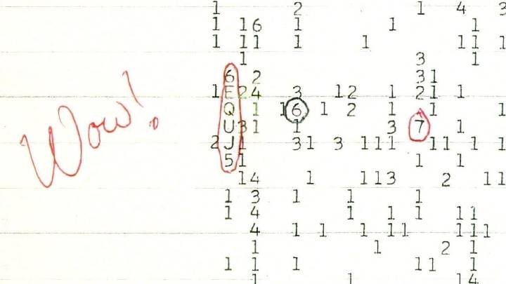 That mysterious 'Wow! signal' from space? Scientists may finally know where it came from