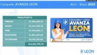 Regidora señala gastos excesivos de Comunicación Social en medios