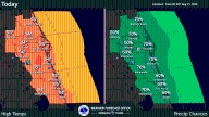 A very hot afternoon with evening storms and coastal dangers