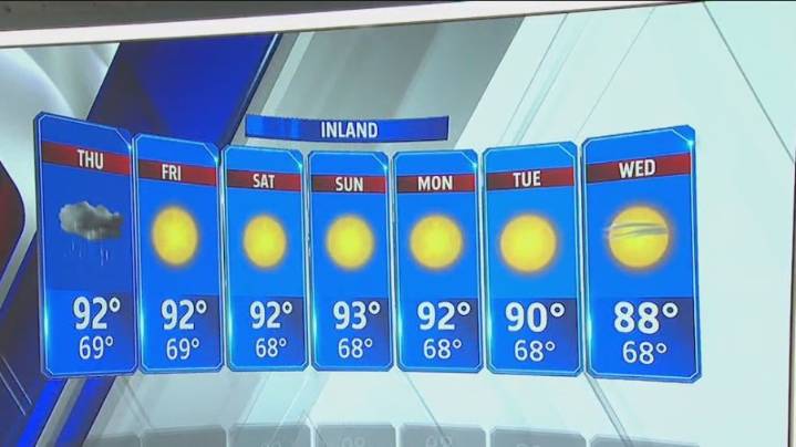 Tropical Storm Juliette to bring rain and bigger surf to San Diego