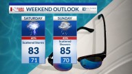 Saturday Morning Forecast: Rain expected this weekend