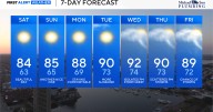 Stellar Start to the Weekend Across Maryland