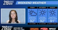 219 News Now: Check out the weekend forecast with Zoe Mintz