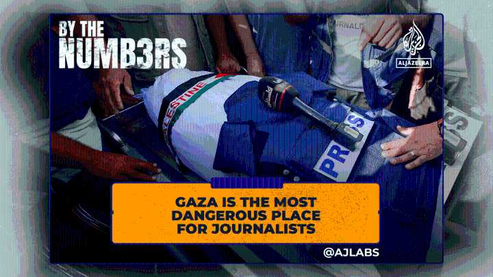 Gaza is the most dangerous place on Earth for journalists