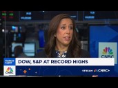 Edward Jones' Mona Mahajan: Expect some bouts of volatility in the second half of year