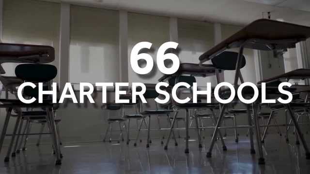 Here's how Hurricane Katrina led to the meteoric rise of charter schools in New Orleans