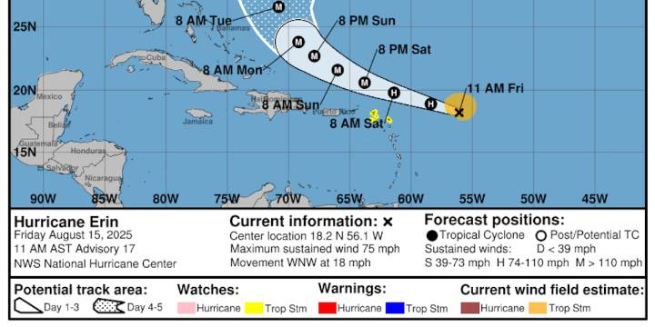 First Alert Weather+: heat, more on Erin