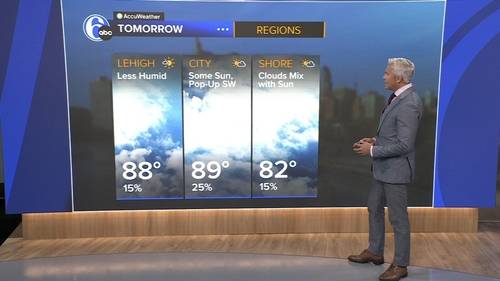 AccuWeather forecast for Philadelphia, Pennsylvania, New Jersey and Delaware