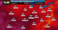 Scorching Summer Heat Builds