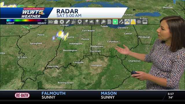 Heat and a few storms for Cincinnati this weekend