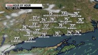 Nice and comfortable Tuesday through Thursday. Some rain on Friday