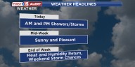 Showers and Storms Before Sunshine