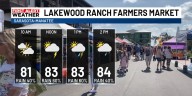 Farmers Market Forecast Sunday