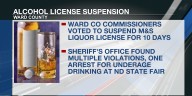 Minot vendor penalized following underage drinking violations at NDSF