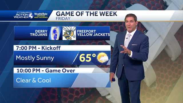 Pittsburgh: Sunny & Comfy for Labor Day Weekend