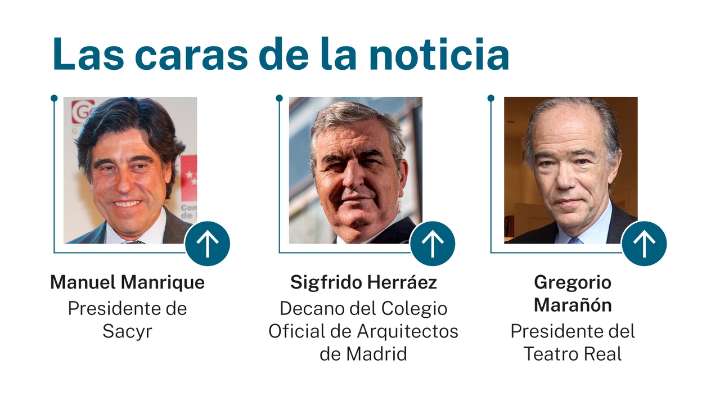 Las caras de la noticia: 8 de agosto de 2025