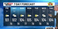 Scattered Shower Chance With Tropical Disturbance