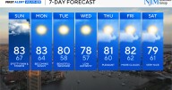 Scattered rain and thunder returns to Maryland on Sunday