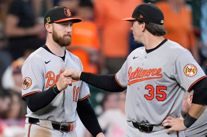 Orioles injury updates: Jordan Westburg on IL; Machín called up