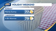 Sunshine in New Hampshire for the rest of Labor Day weekend