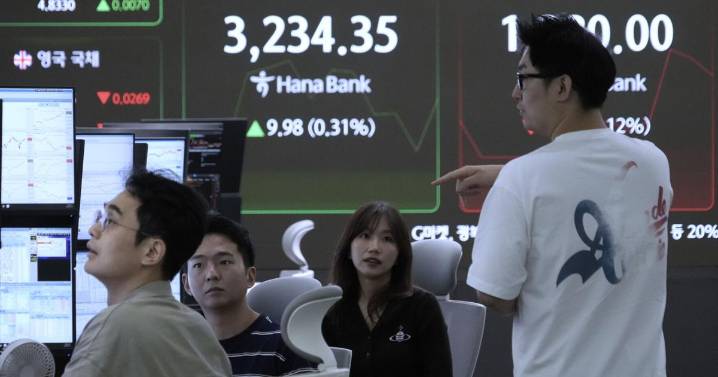 Big Tech keeps Wall Street steady, even as most US stocks fall