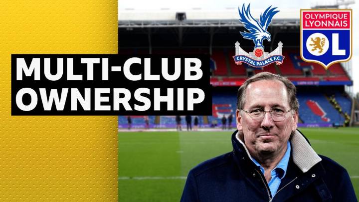 What is multi-club ownership in football?