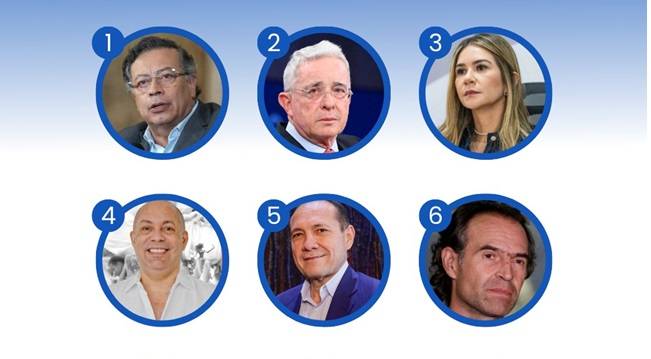 Reacciones de autoridades y políticos sobre la muerte de Miguel Uribe