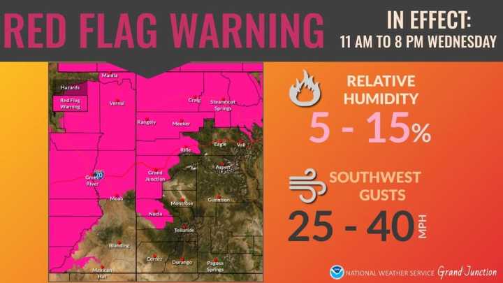 Remember Stage 2 Fire Restrictions As Red Flag Warnings Continue