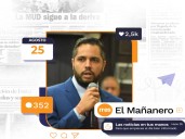 El Mañanero del 25 de agosto: La cuestionada gestión de Julio García Zerpa y más noticias