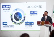 Asciende a más de 50 mil mdp valor de aseguramientos de droga y armas: CSP