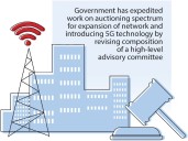 Govt accelerates spectrum auction