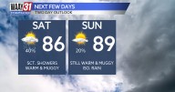 Rain and muggy conditions now, but feeling like fall by Monday