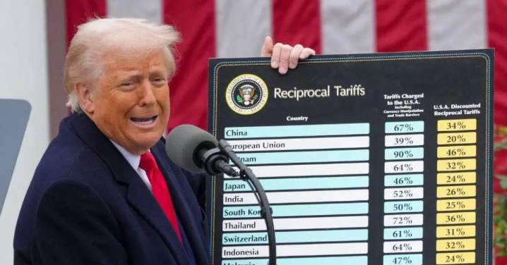 Donald Trump Slams 'Countries That Have Taken Advantage' of the USA as Tariffs Begin to Take Effect